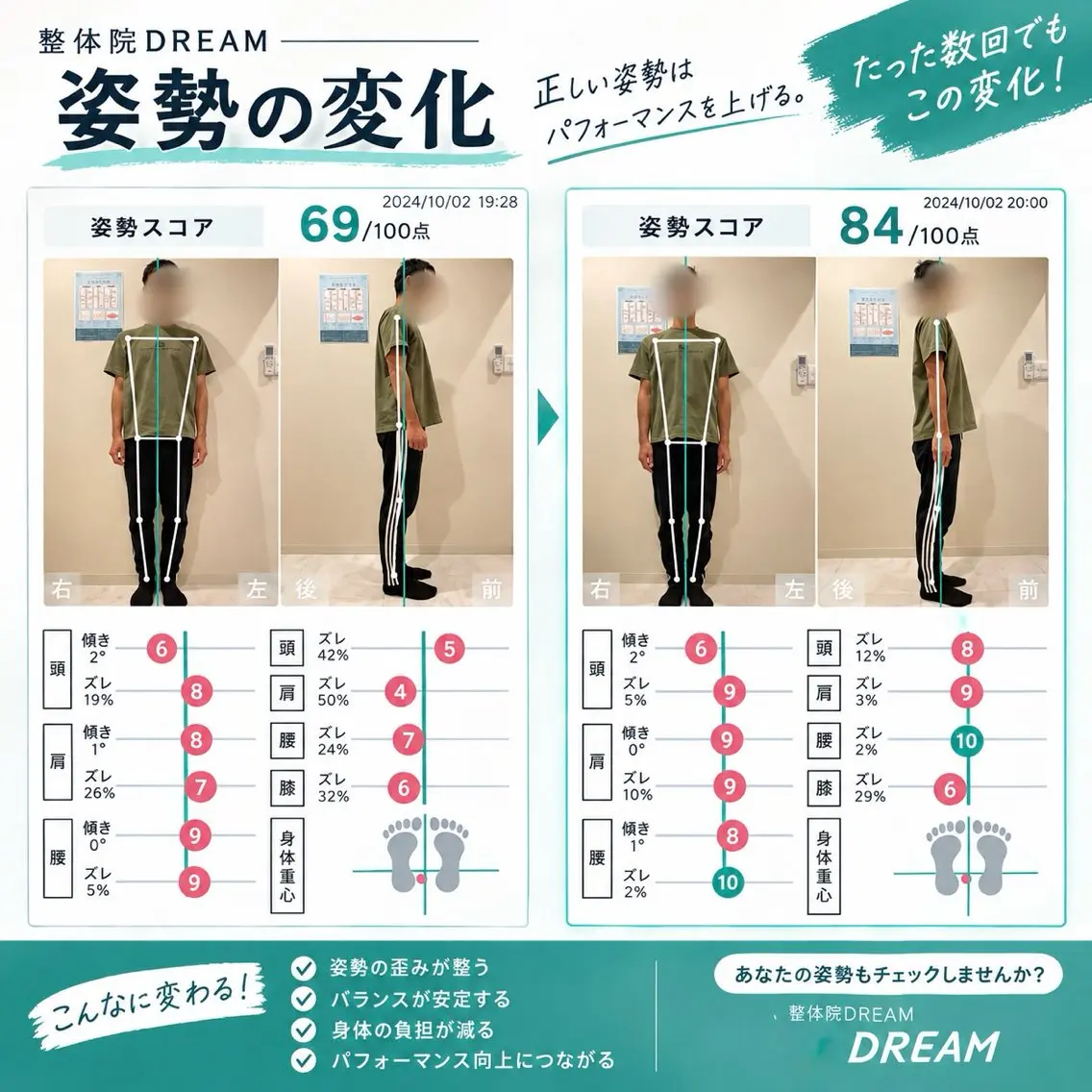 整体院 DREAM小野本院のエステ・リラクイメージ