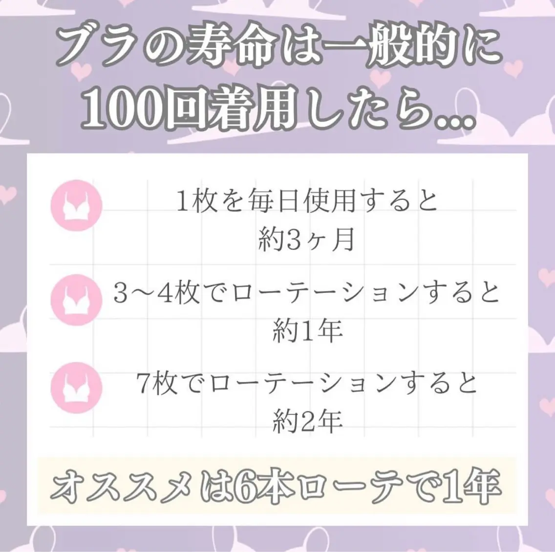 バスト専門Kiana 風のエステ・リラクイメージ
