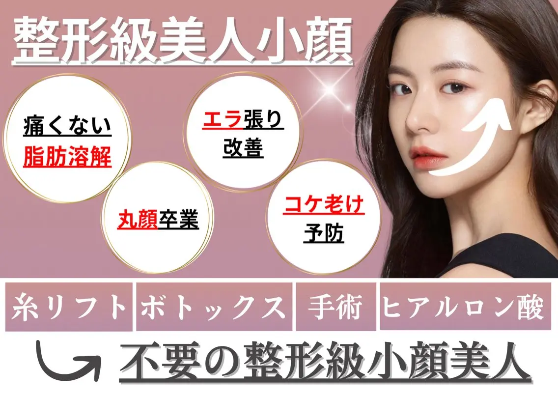 1番人気！【丸顔/脂肪/エラ】徹底小顔！切らない小顔引き締め×脂肪除去の写真