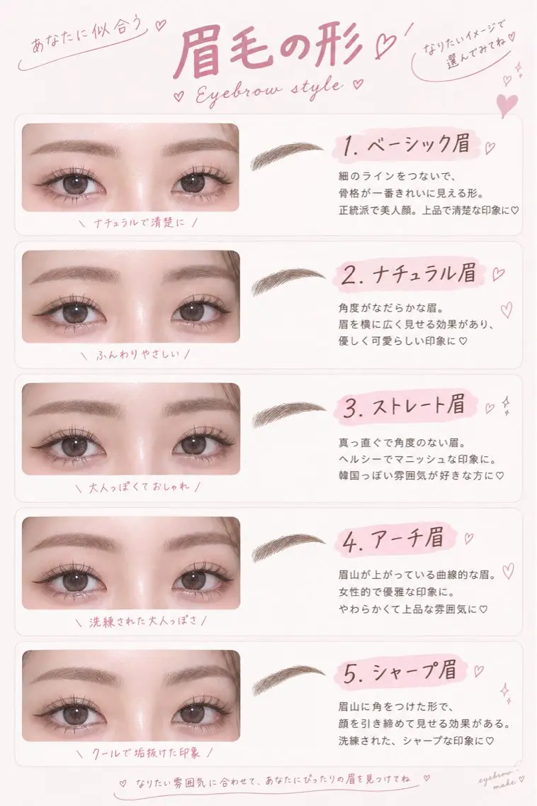 アイブロウ ワックス脱毛 眉カット その他(アイブロウ) meme meulu Fukasawaのマツエク・マツパデザイン