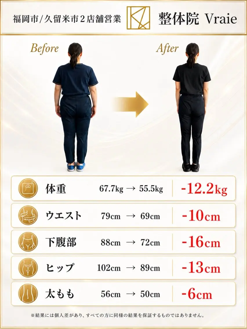 エステ ダイエット整体師 嶋田のエステ・リラクイメージ