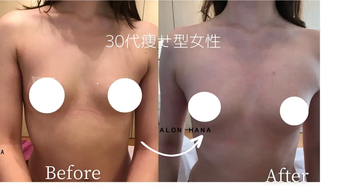 エステ 大人のバストアップ SalonHANAのエステ・リラクイメージ