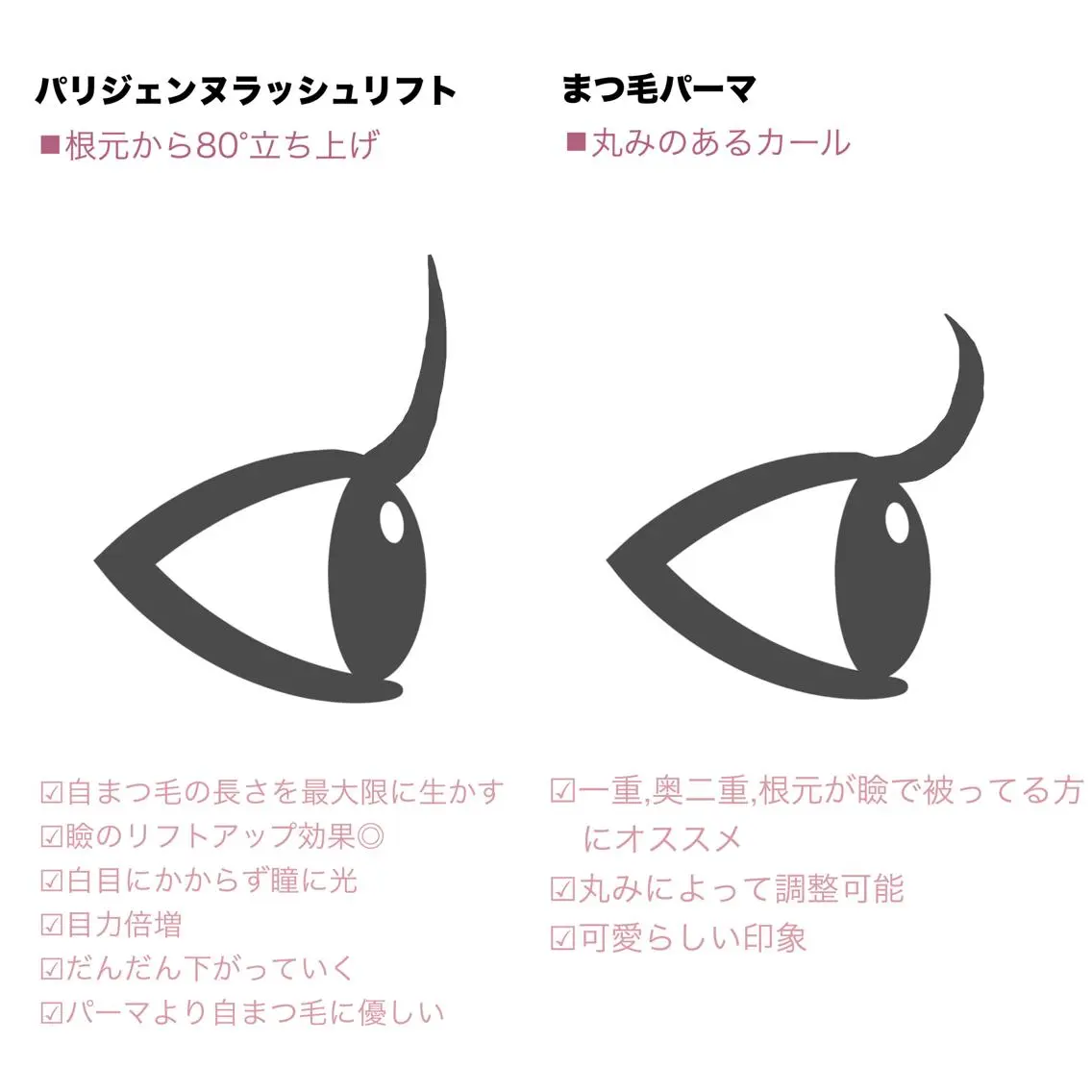マツエク・マツパ パリジェンヌラッシュリフト 一重×まつ毛パーマ LUCIA 天神店のマツエク・マツパデザイン