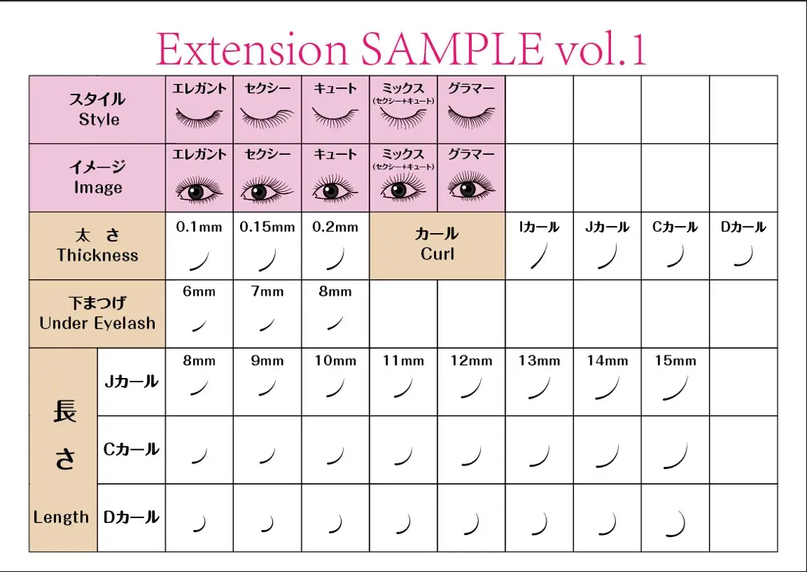 マツエク・マツパ Best Eyelash ユキのマツエク・マツパデザイン