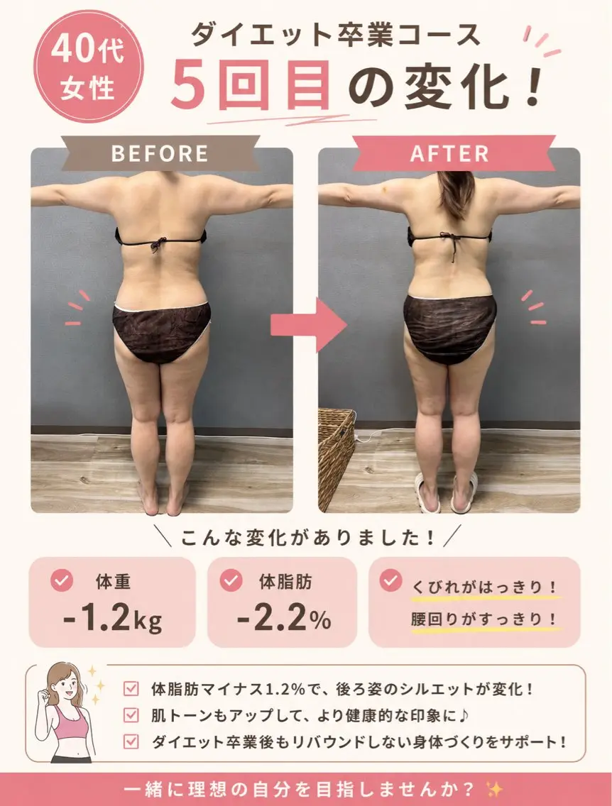 【三軒茶屋/下馬】 本格痩身・よもぎ蒸しのエステ・リラクイメージ