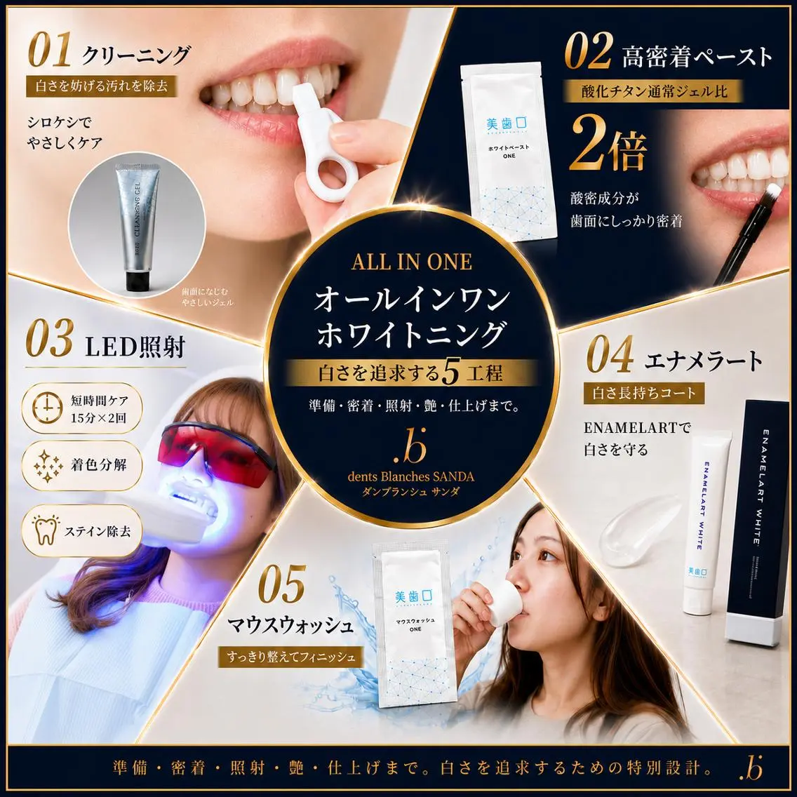 ホワイトニング専門店 ダンブランシュサンダのエステ・リラクイメージ