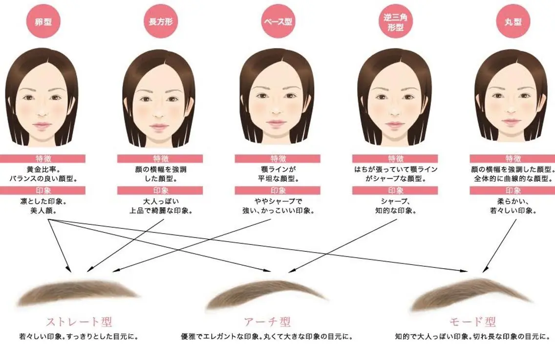 メンズ アイブロウ MISEREL岡崎店 Ayaのエステ・リラクイメージ