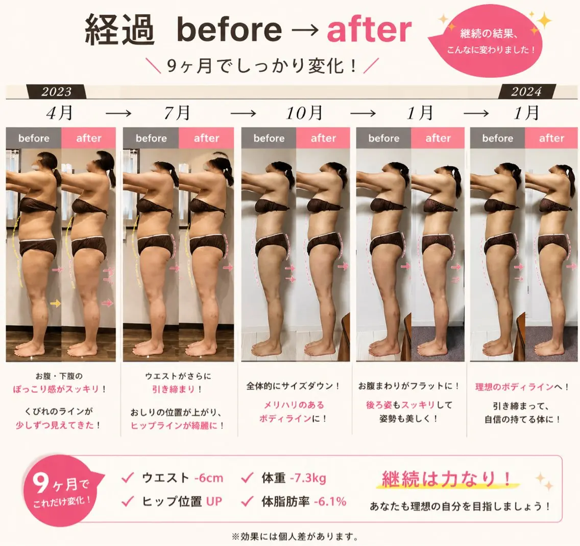 エステ リラク Venus Body salonのエステ・リラクイメージ
