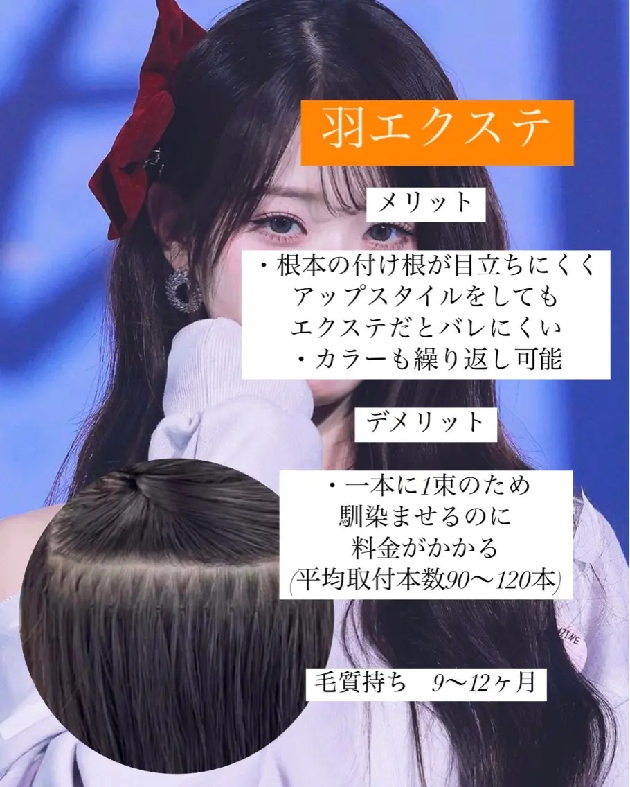 ロング 糸川 伸樹のヘアスタイル