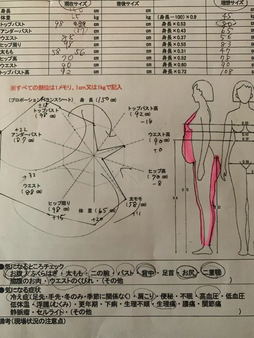【最後のdiet】リバウンド無し速攻diet！全身計測してシンデレラ体系と比較✨理想の体型になるインナーをご提案✨の写真