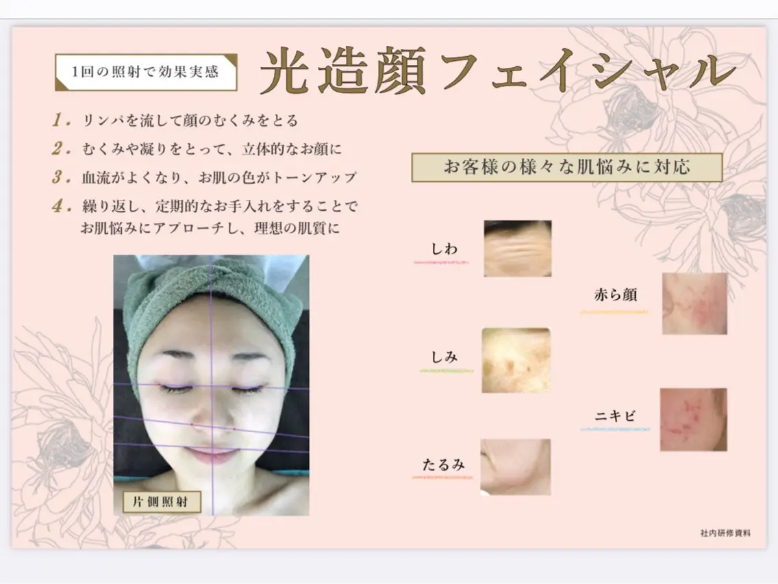 よもぎ蒸し&プラズマ光フェイシャルの写真