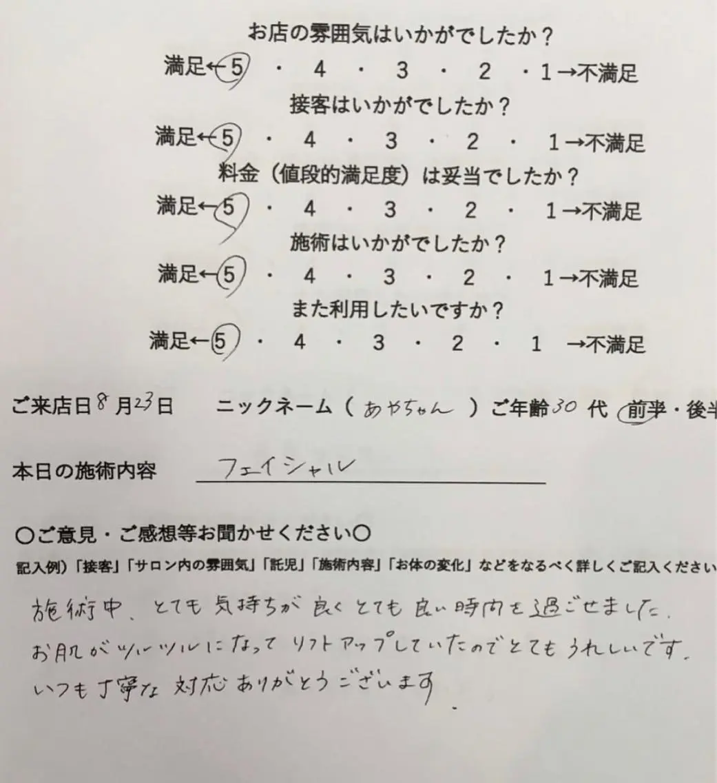 サロン Cocohanaのその他イメージ