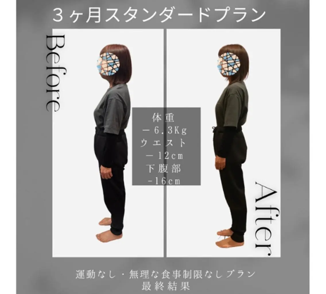 【3ヶ月で-10kgを目指す】リバウンド終了!DNA別・最短痩せ体験 60分の写真