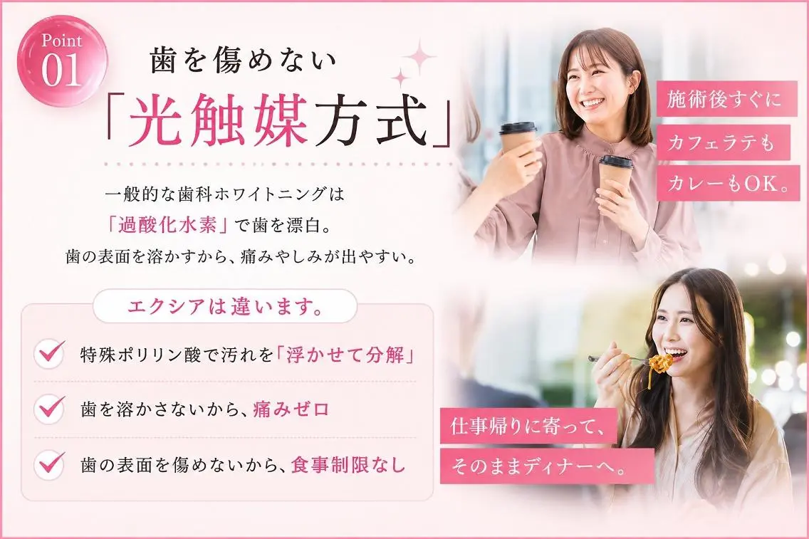 エクシア ホワイト熊谷店のその他イメージ