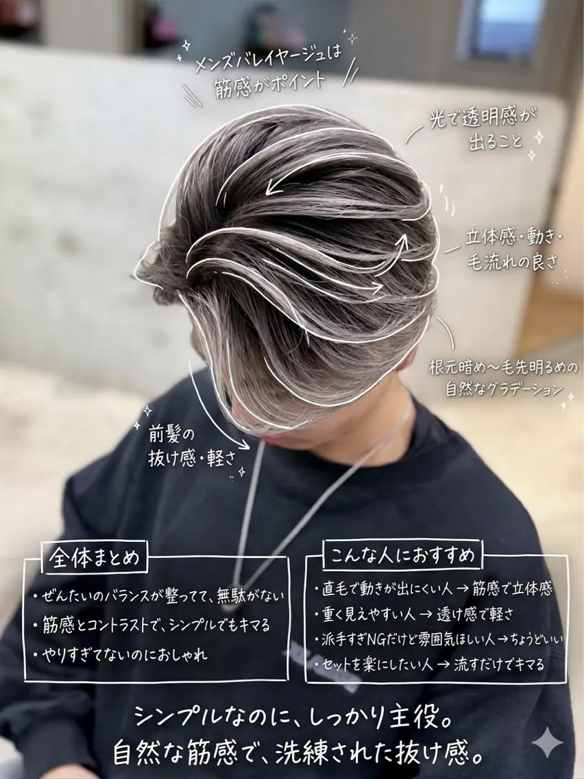 カラー メンズ メンズバレイヤージュ バレイヤージュ カット ヘアカラー バレイヤージュ/ シャドウルーツ/安室のヘアスタイル