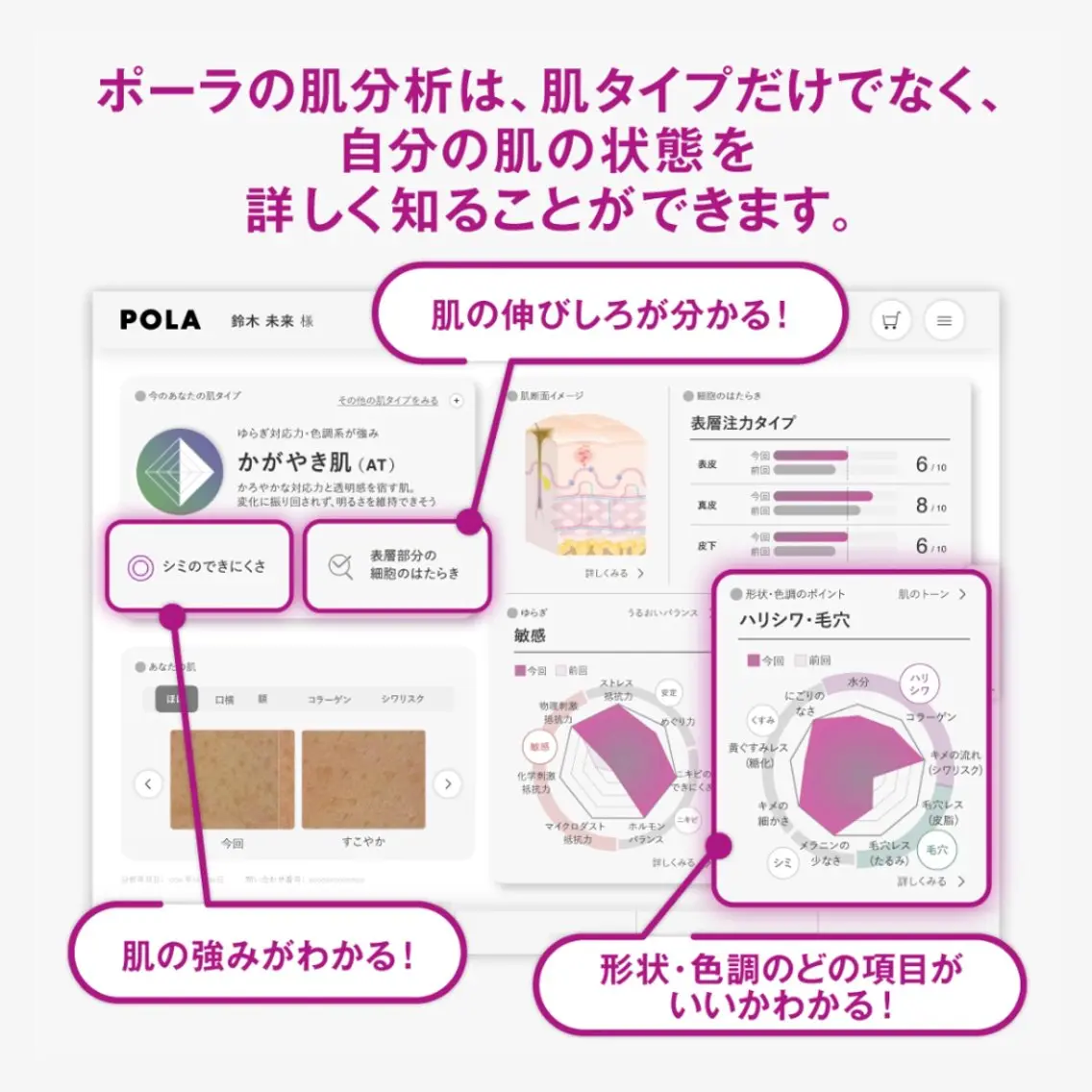 ポーラ野並店 　河合　理香のエステ・リラクイメージ