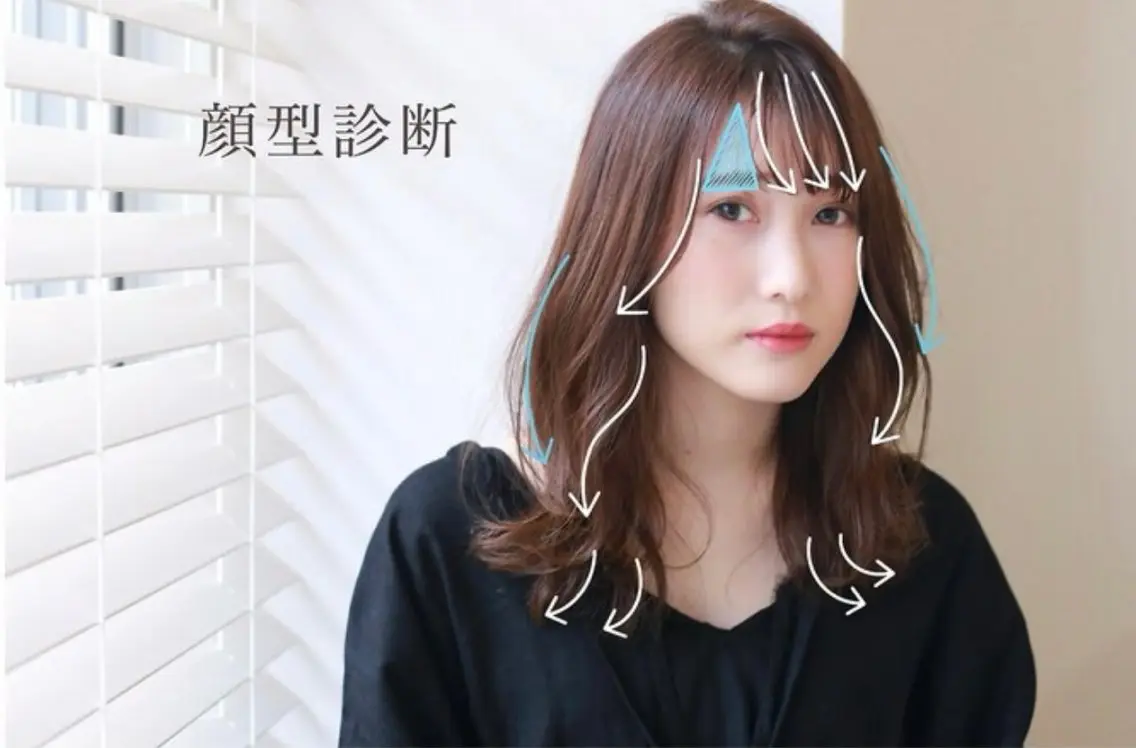 伏見/ 加藤 実優 🎀のヘアスタイル