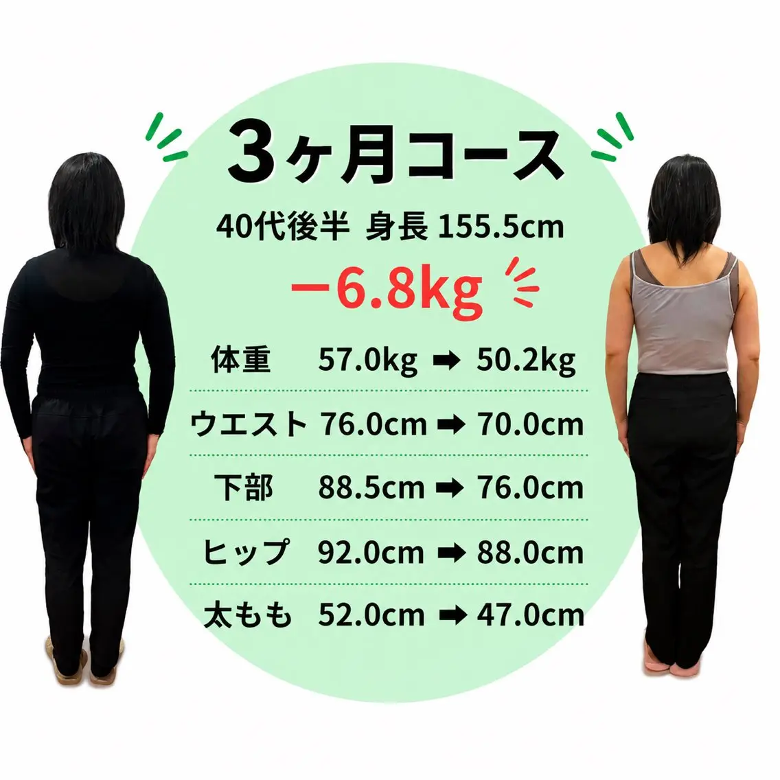 三谷 明子のエステ・リラクイメージ