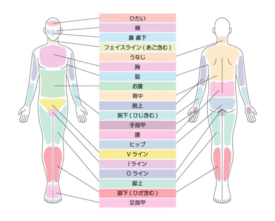 【医療提携サロン】 OFF〜脱毛＆美肌〜のエステ・リラクイメージ