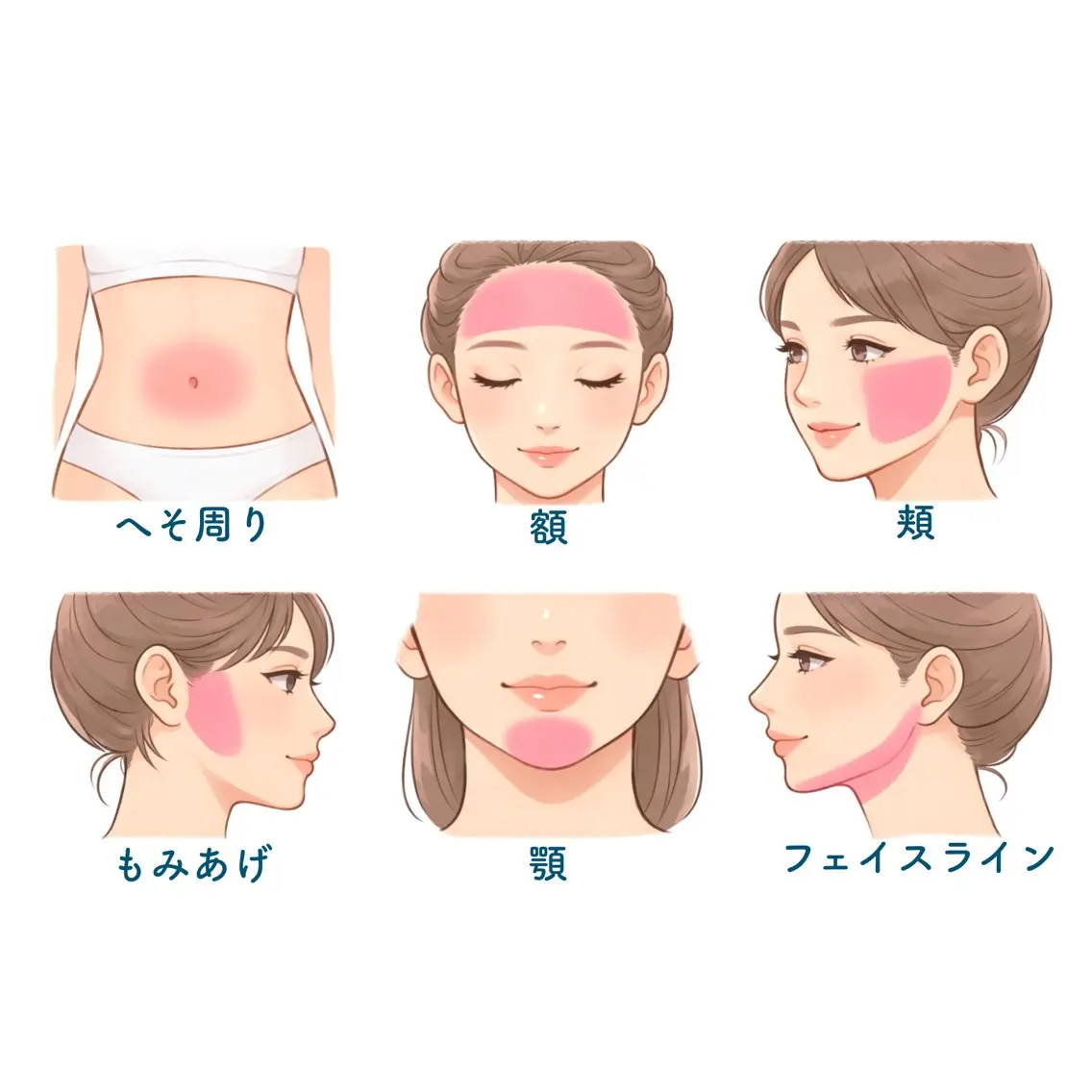 《女性限定》高速脱毛Sパーツ(1箇所選択)🧖🏻‍♀️の写真