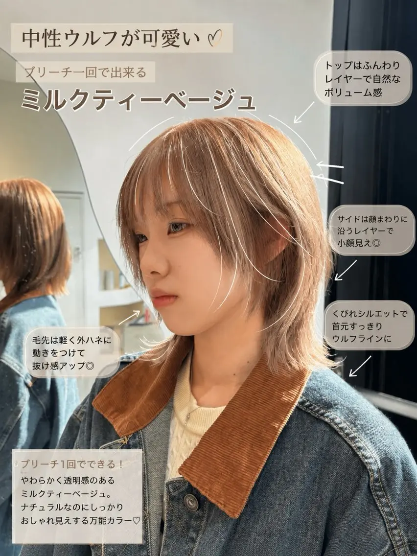 ミディアム カット 縮毛矯正 🍀祥吾🍀レイヤー ✨透明感カラー✨のヘアスタイル