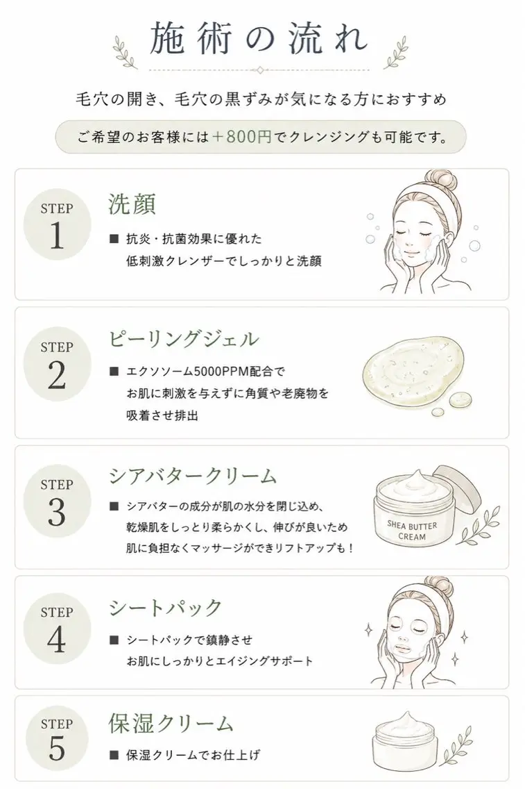 エステ リラク facial salon D 吉沢のエステ・リラクイメージ