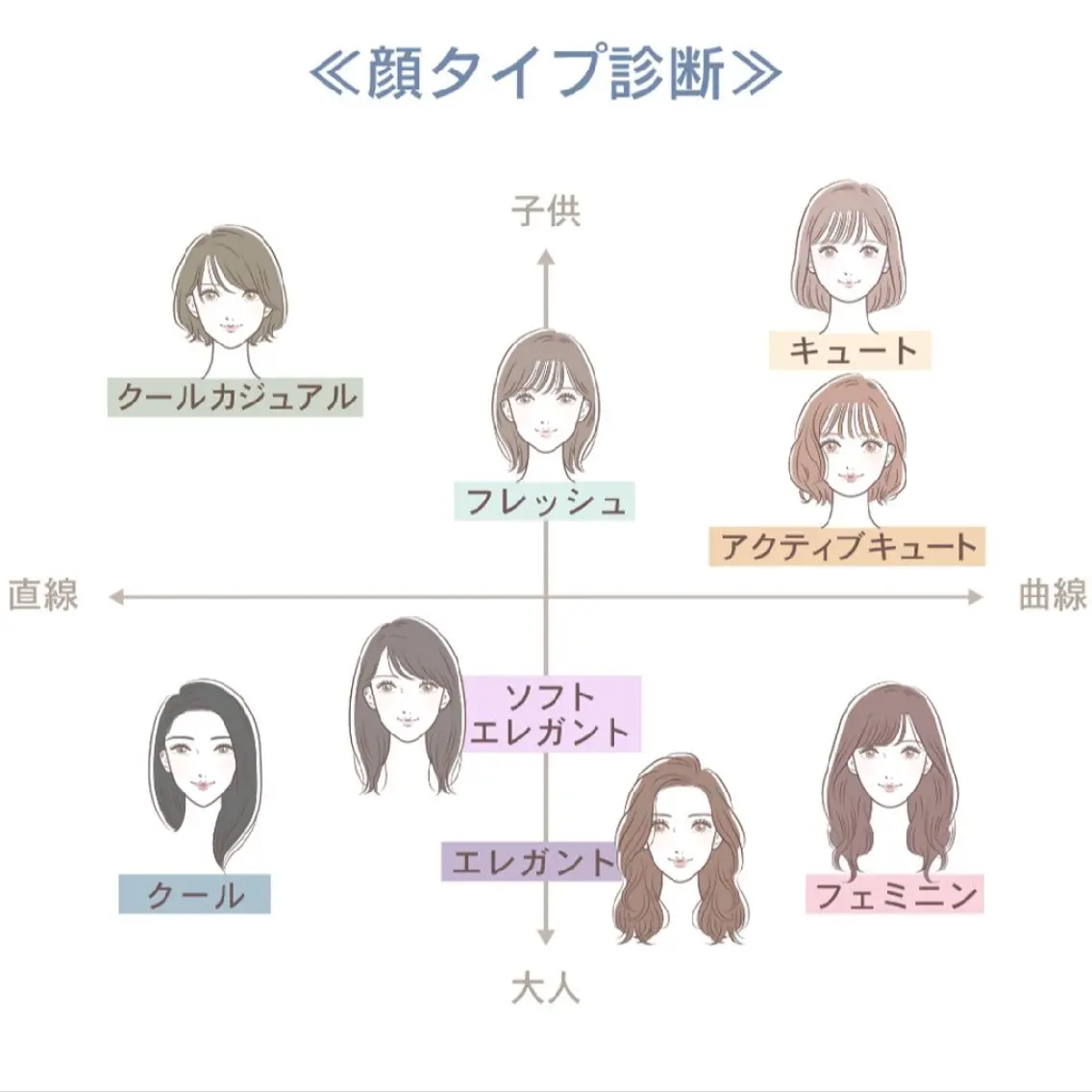 【女性限定】顔タイプ診断👗🩵似合わせアクセサリー付きの写真