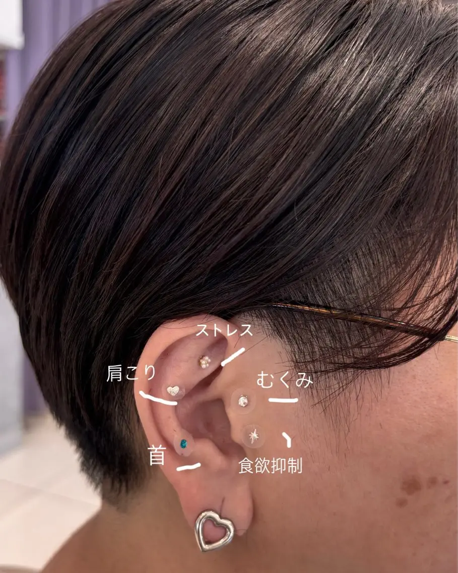 守谷 奏穂のヘアスタイル