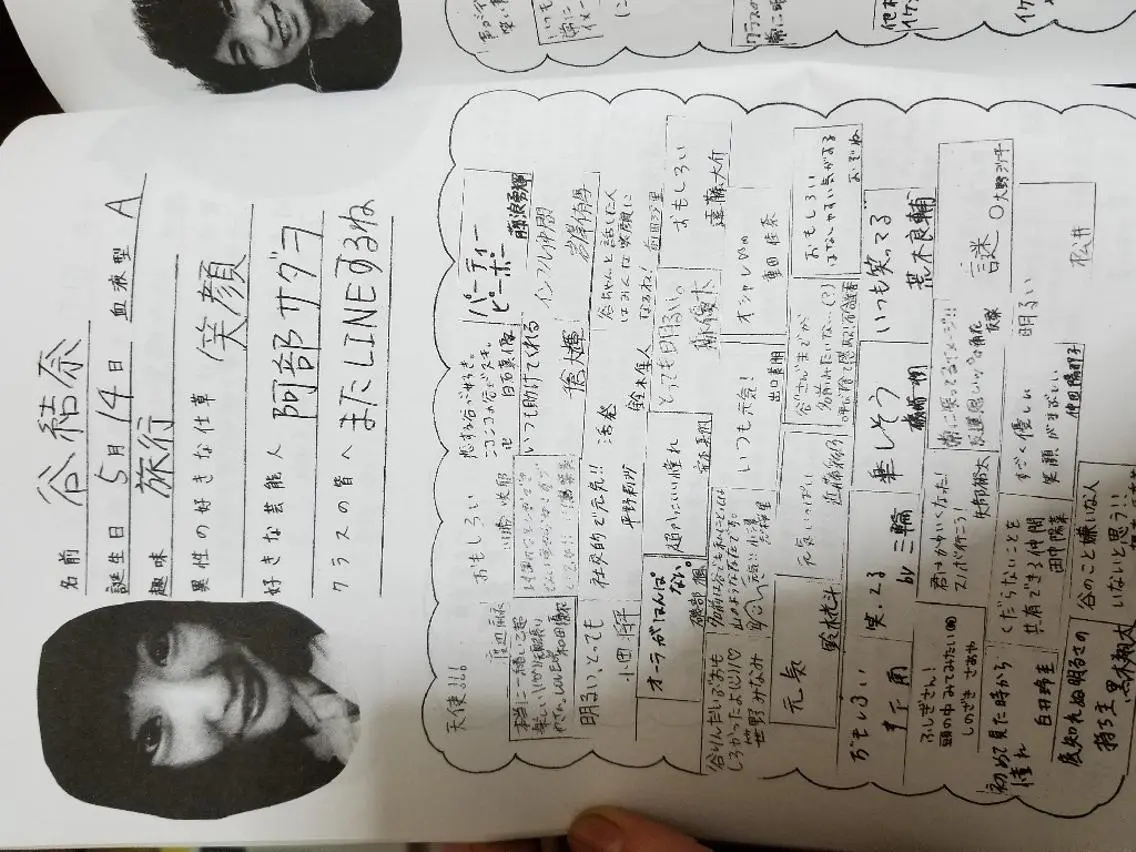 谷 結奈のヘアスタイル