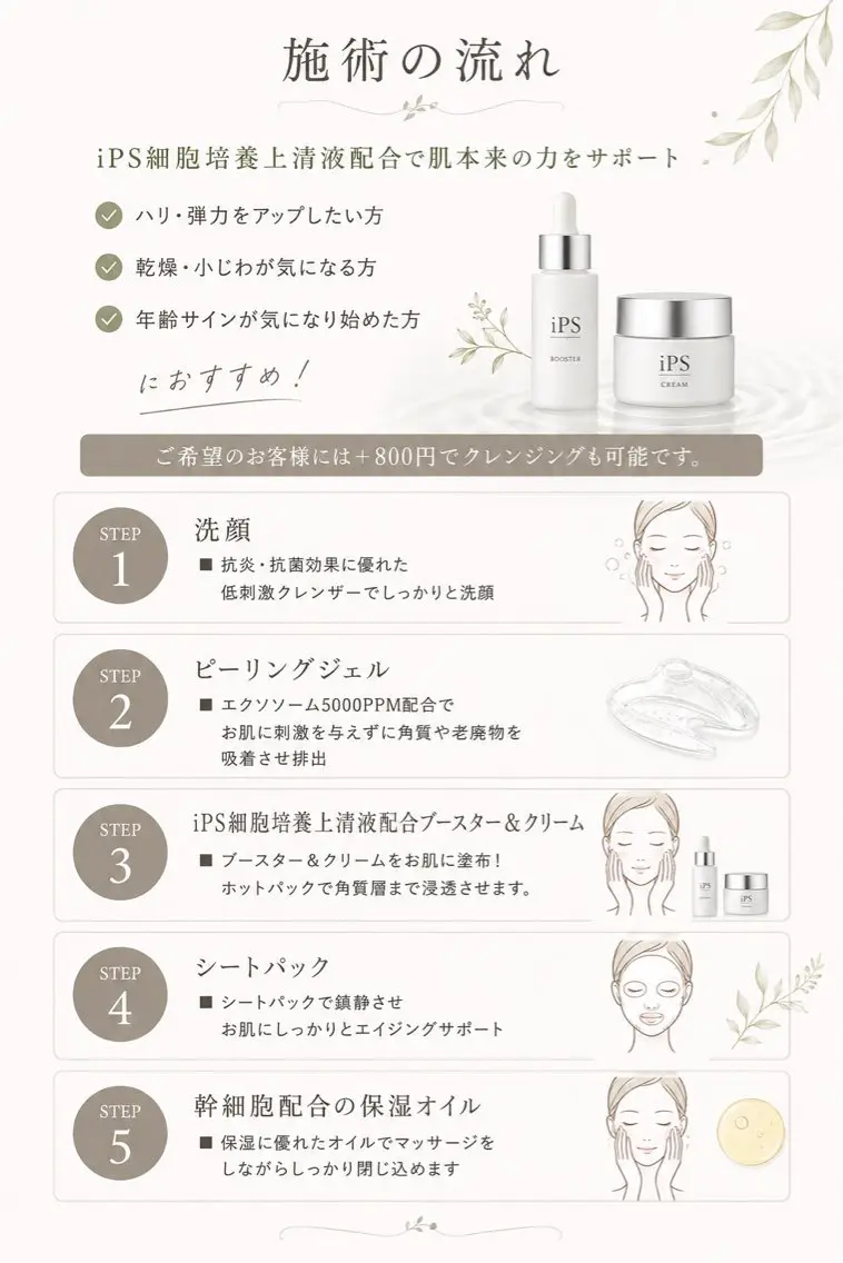 エステ リラク facial salon D 吉沢のエステ・リラクイメージ