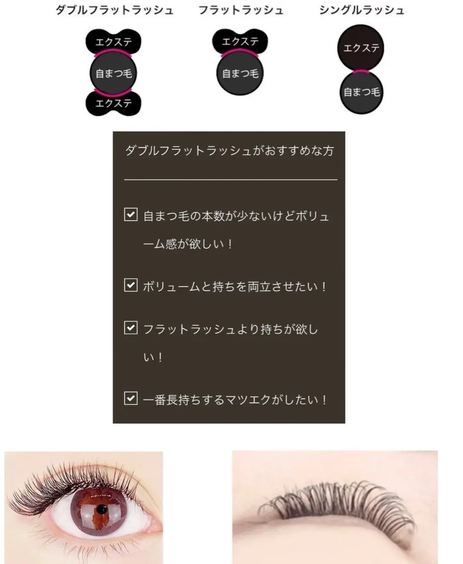 【ダブル】フラットラッシュ 80束の写真