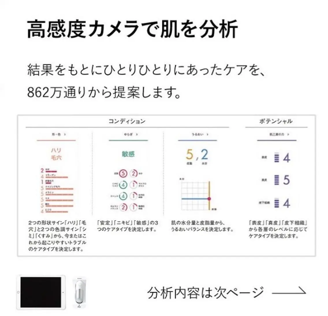 佐藤 美子のエステ・リラクイメージ