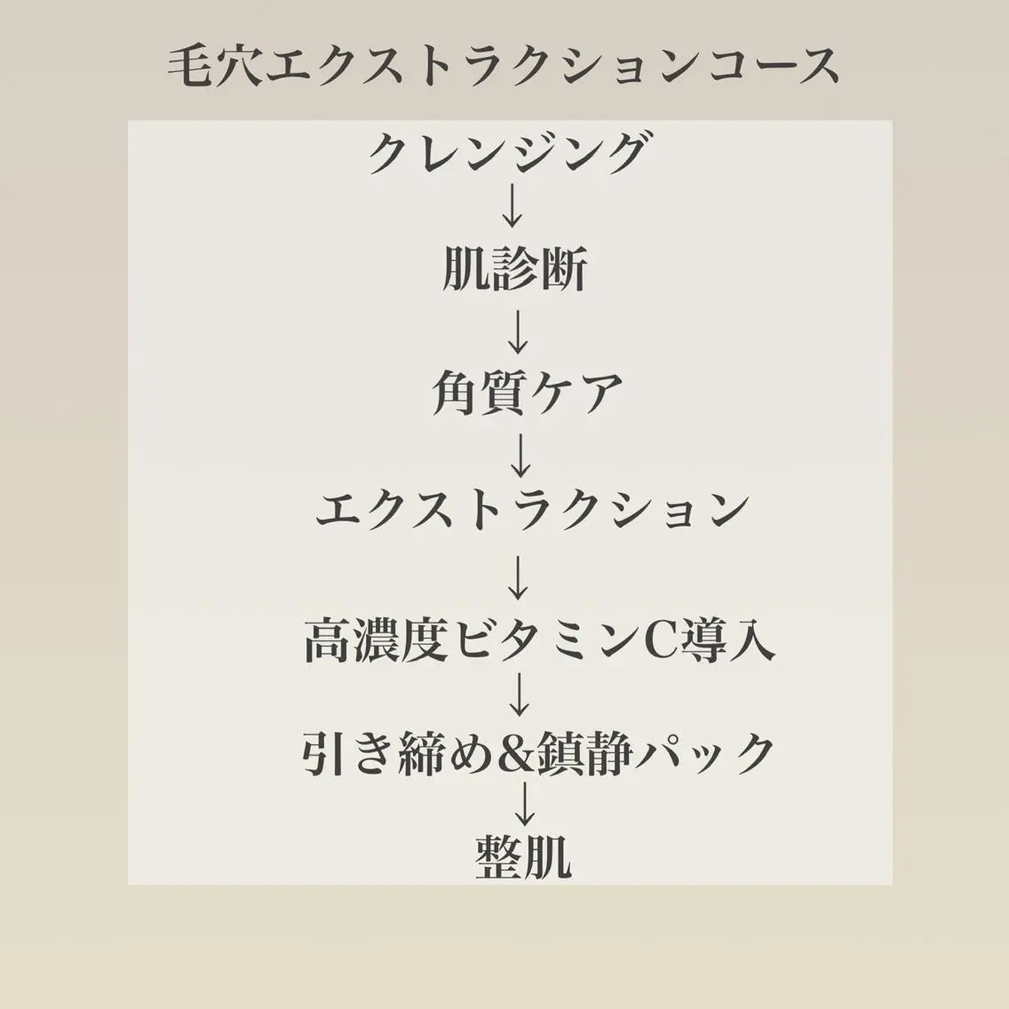 究極のアンチエイ ジングサロンのエステ・リラクイメージ