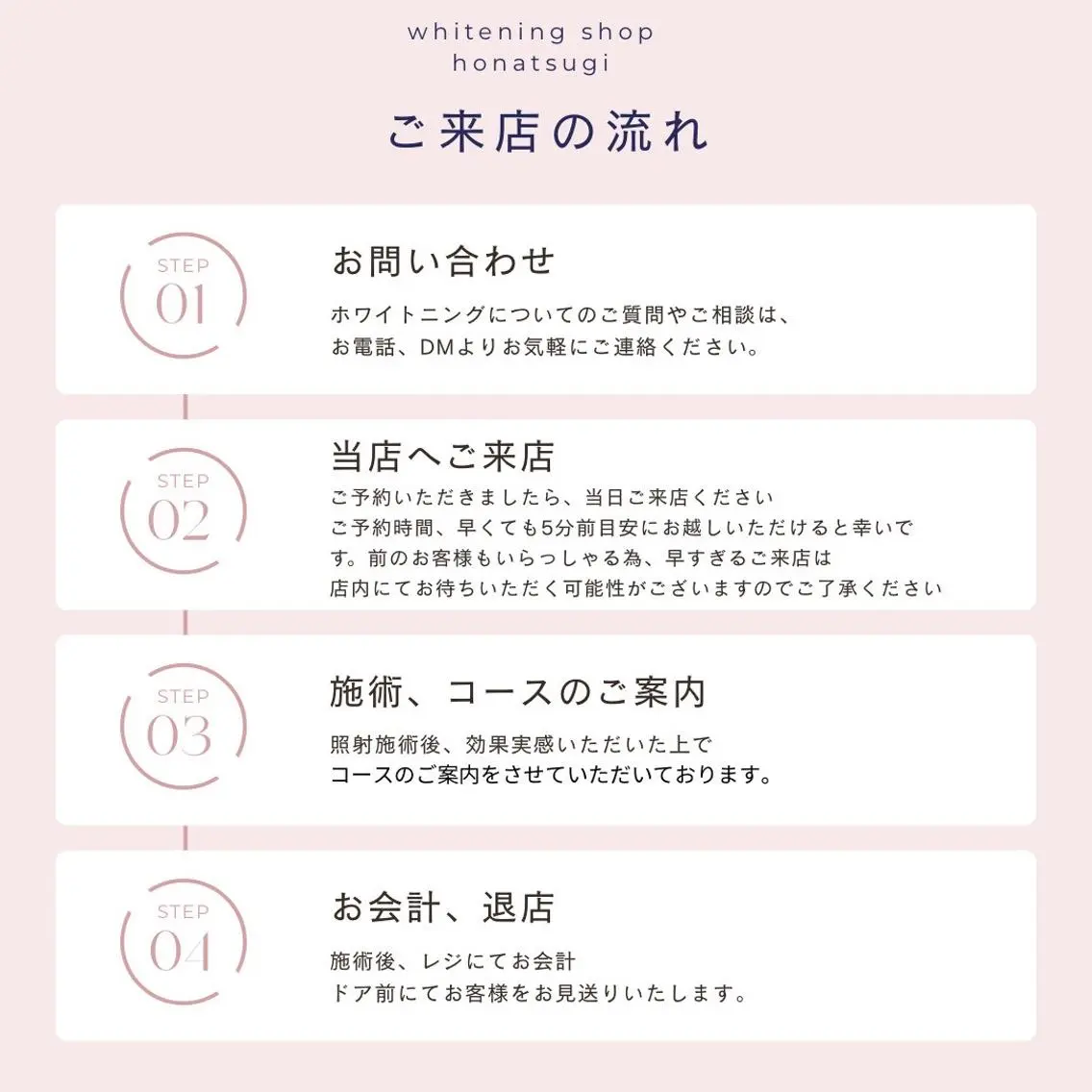 メンズ その他 ホワイトニング ショップ本厚木のその他イメージ