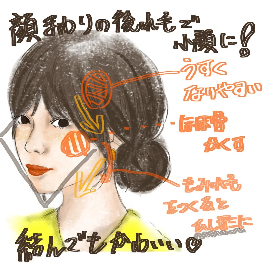 ミディアム 似合う髪型が 分からない方へのヘアスタイル