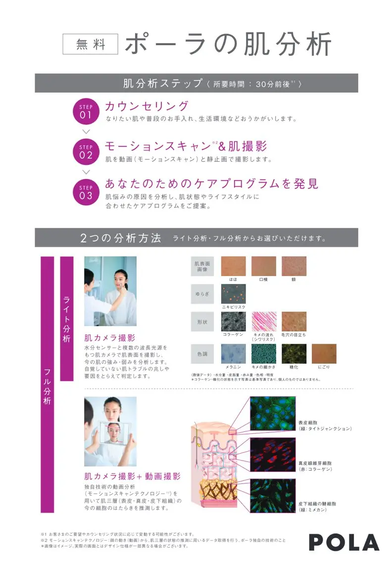肌質改善￤毛穴洗浄￤ ピーリング￤POLAのエステ・リラクイメージ