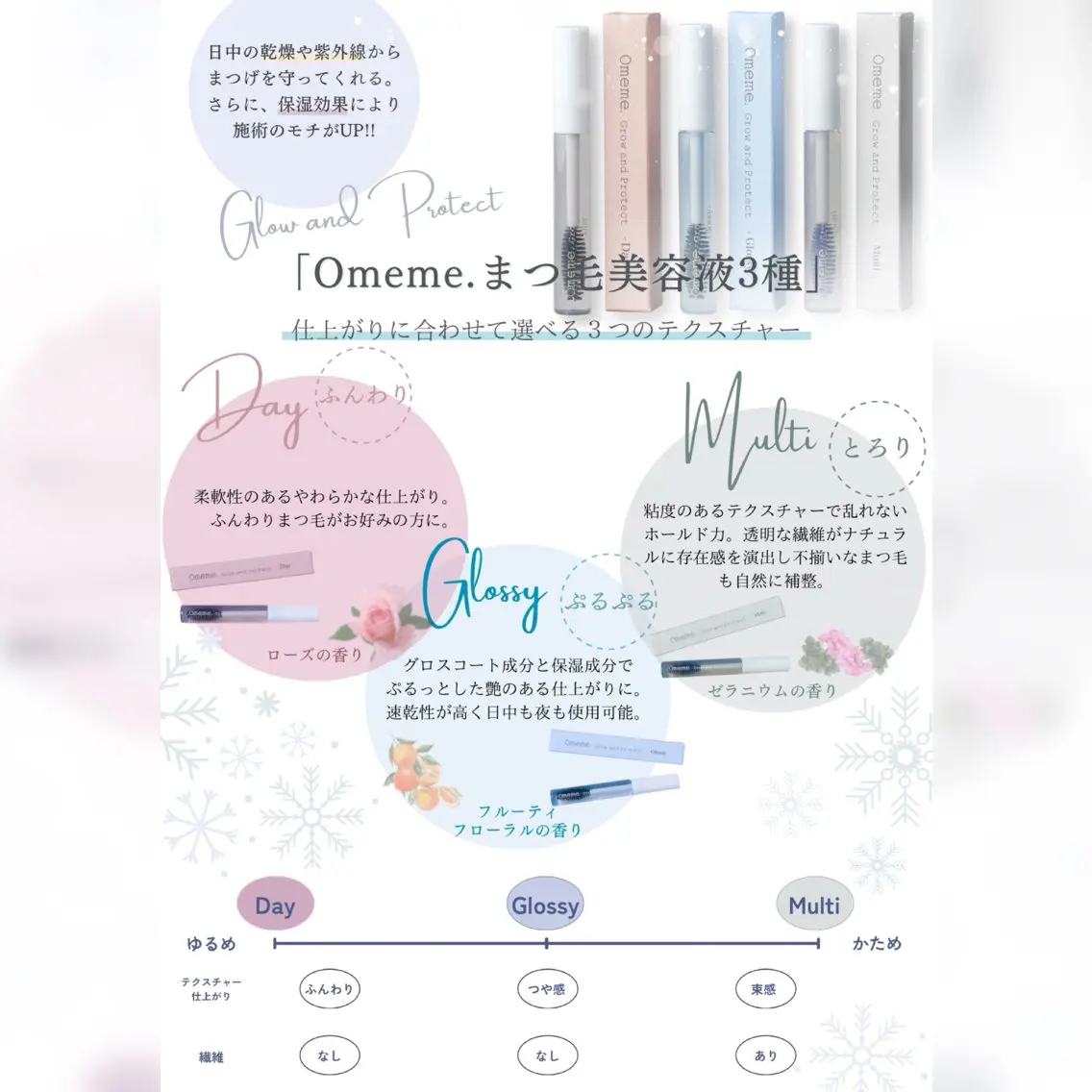 マツエク・マツパ まつげパーマ wabi /本町のマツエク・マツパデザイン