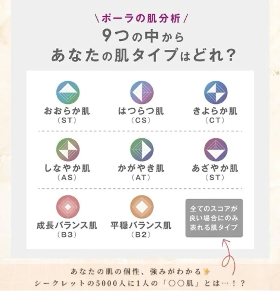 安藤 有里のエステ・リラクイメージ