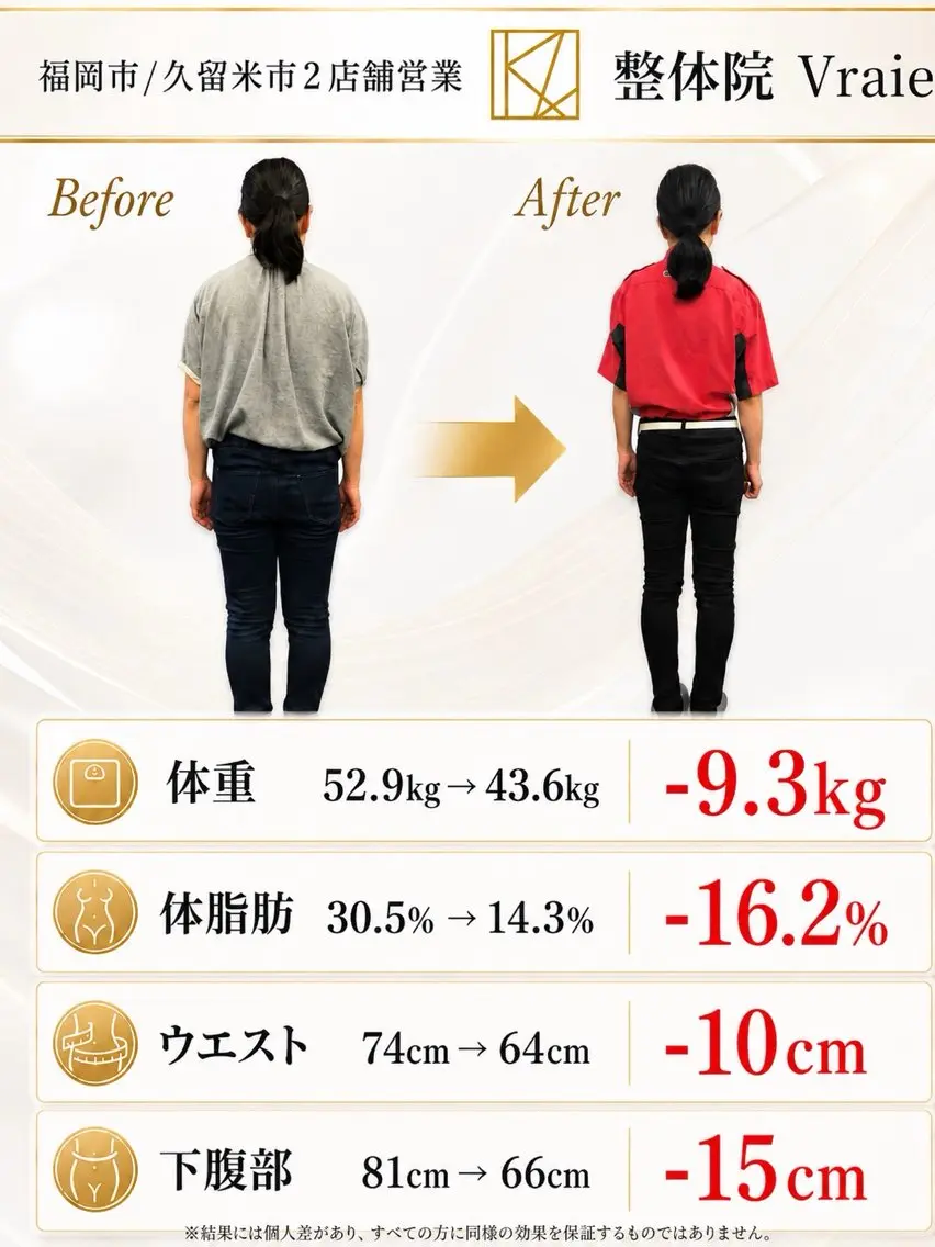 エステ ダイエット整体師 嶋田のエステ・リラクイメージ