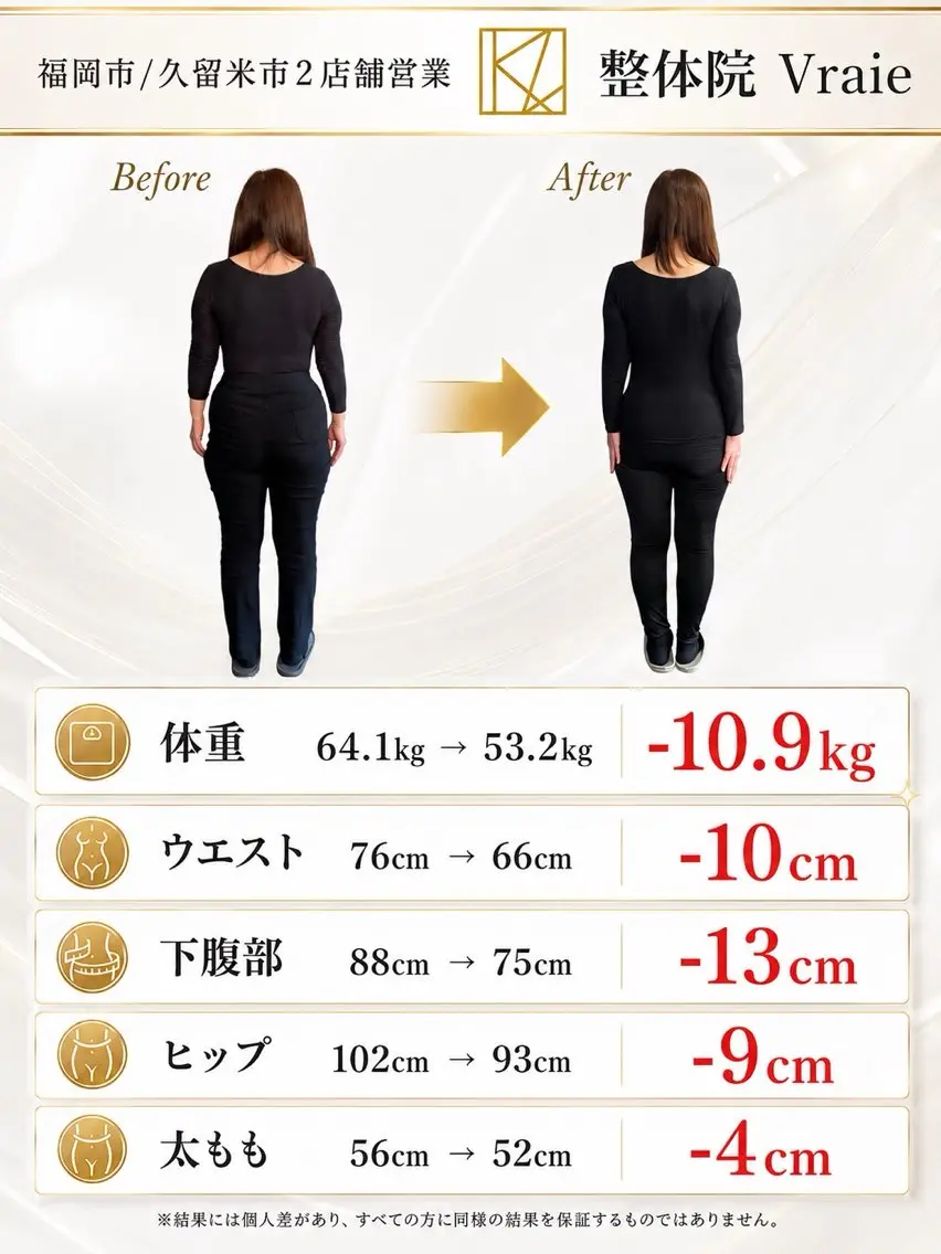 エステ ダイエット整体師 嶋田のエステ・リラクイメージ
