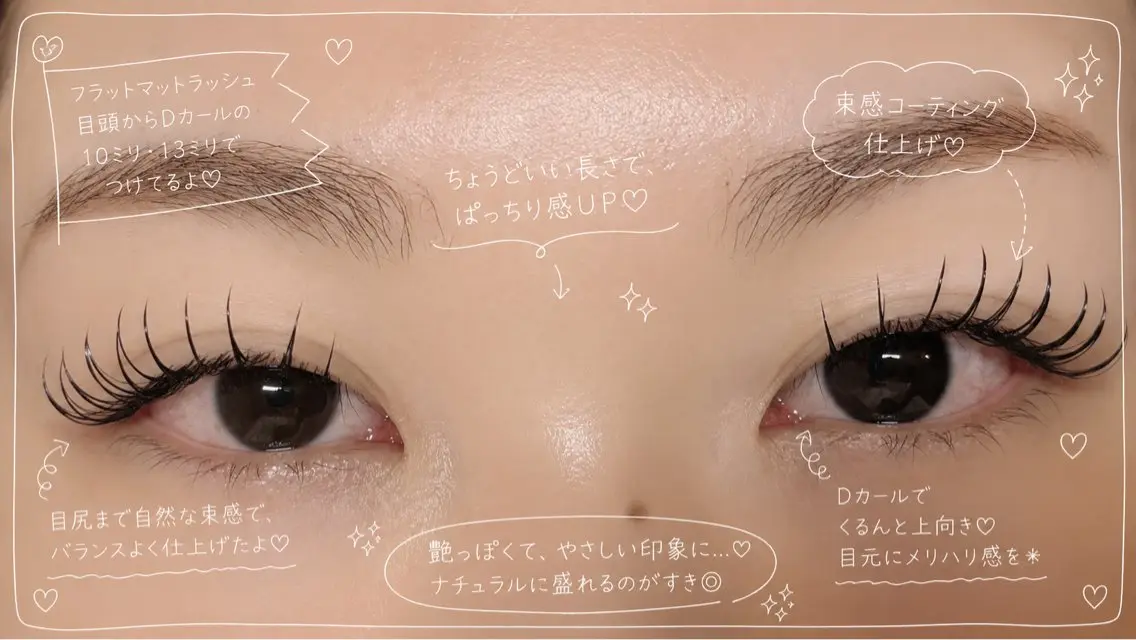 【ミニモ限定🌈持続力UPコーティング付き✨】フラットマットラッシュ140本の写真