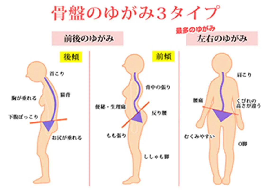 美容鍼灸サロン LOMIHARIのエステ・リラクイメージ