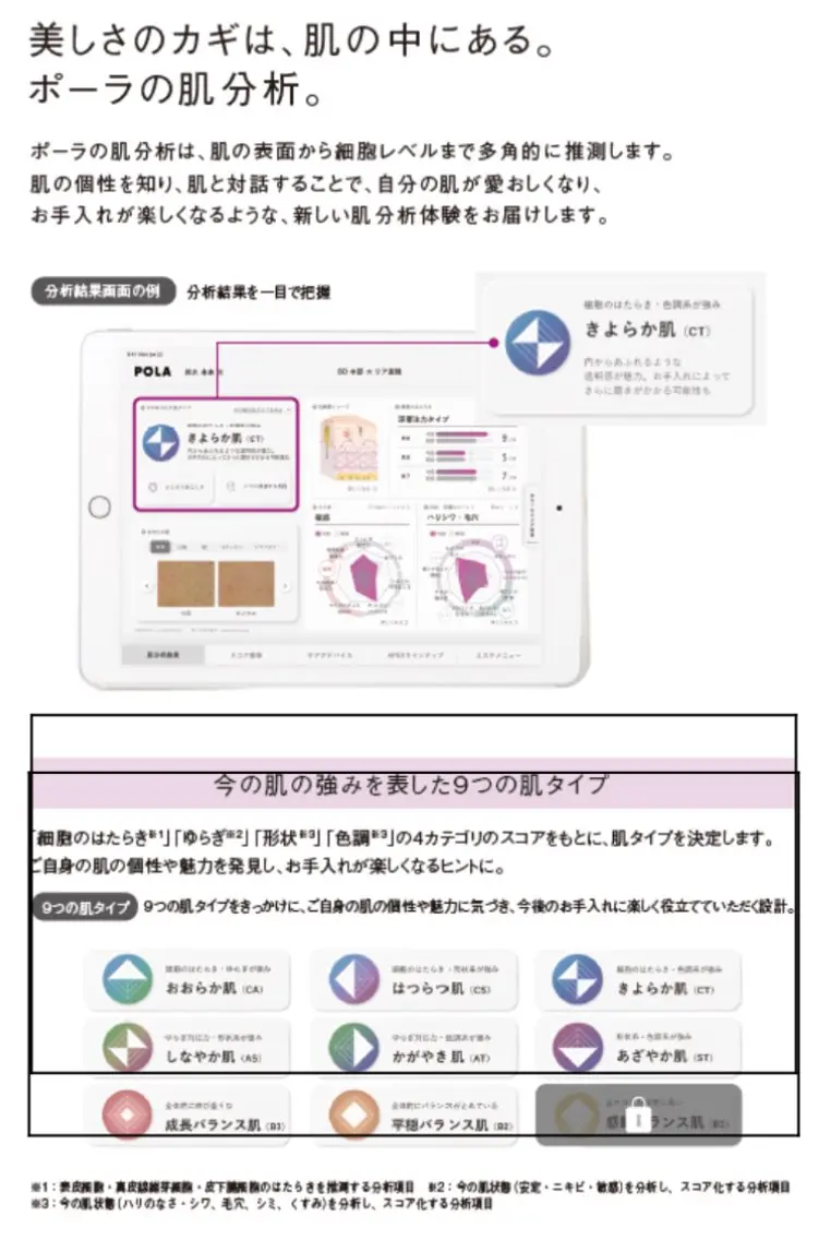 AI肌分析の写真