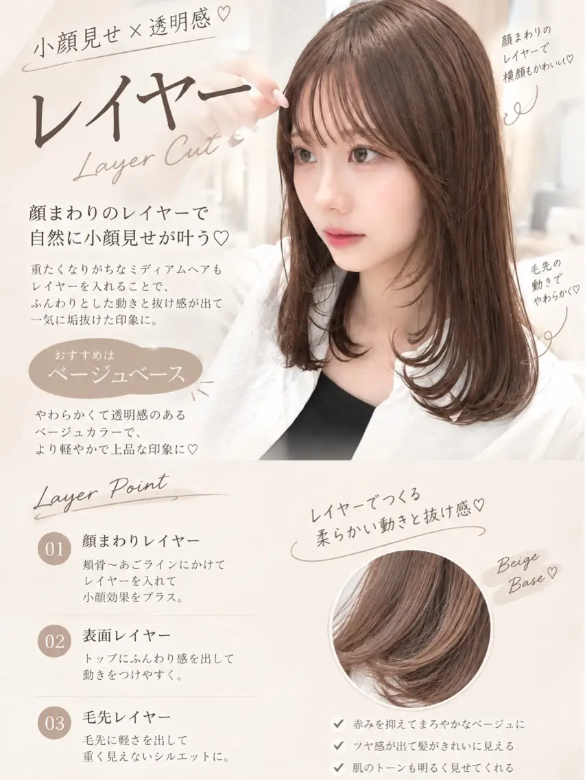 ミディアム カラー カット ヘアカラー トリートメント 扱いやすい顔周り 塚田凌太のヘアスタイル