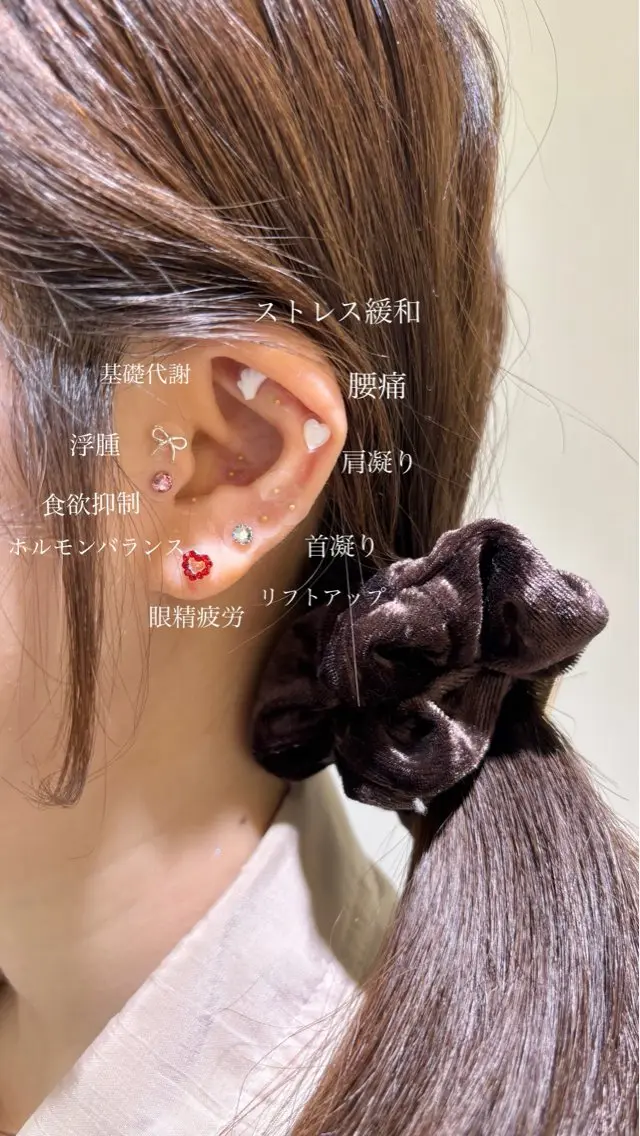𓊆ᶠᵉᵉʸ𓊇 ᶜᴴᴵᴴᴬᴿᵁのマツエク・マツパデザイン