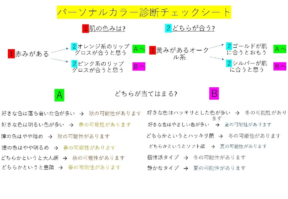 カラー 髪のリセット× 髪質改善ひこうせんのヘアスタイル