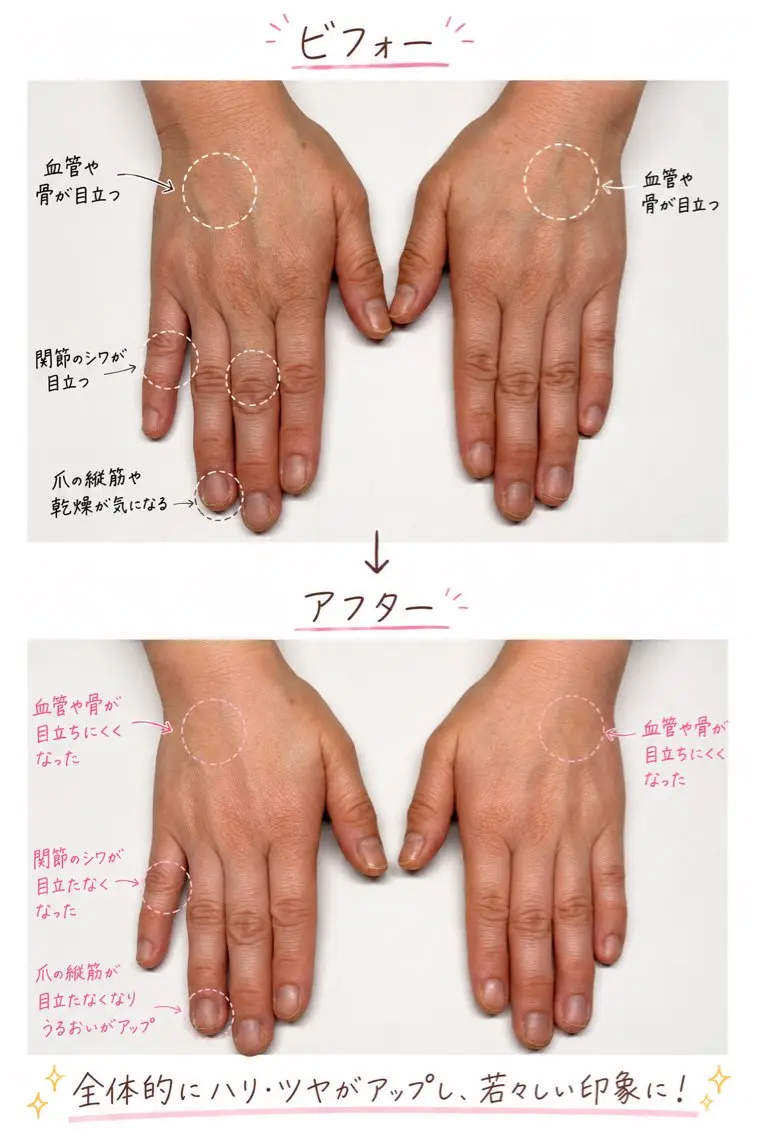 エステ 伊藤 美姫のエステ・リラクイメージ