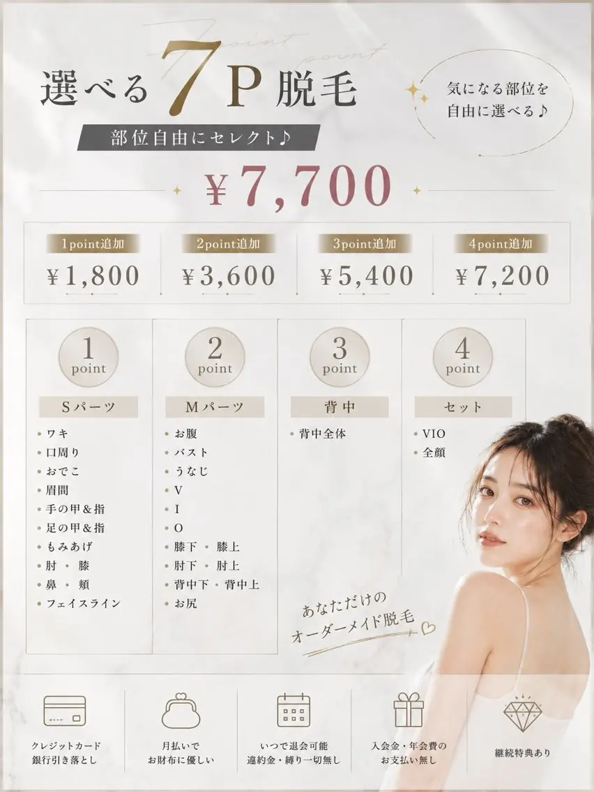 韓国肌管理×毛穴改善 Lisaのエステ・リラクイメージ