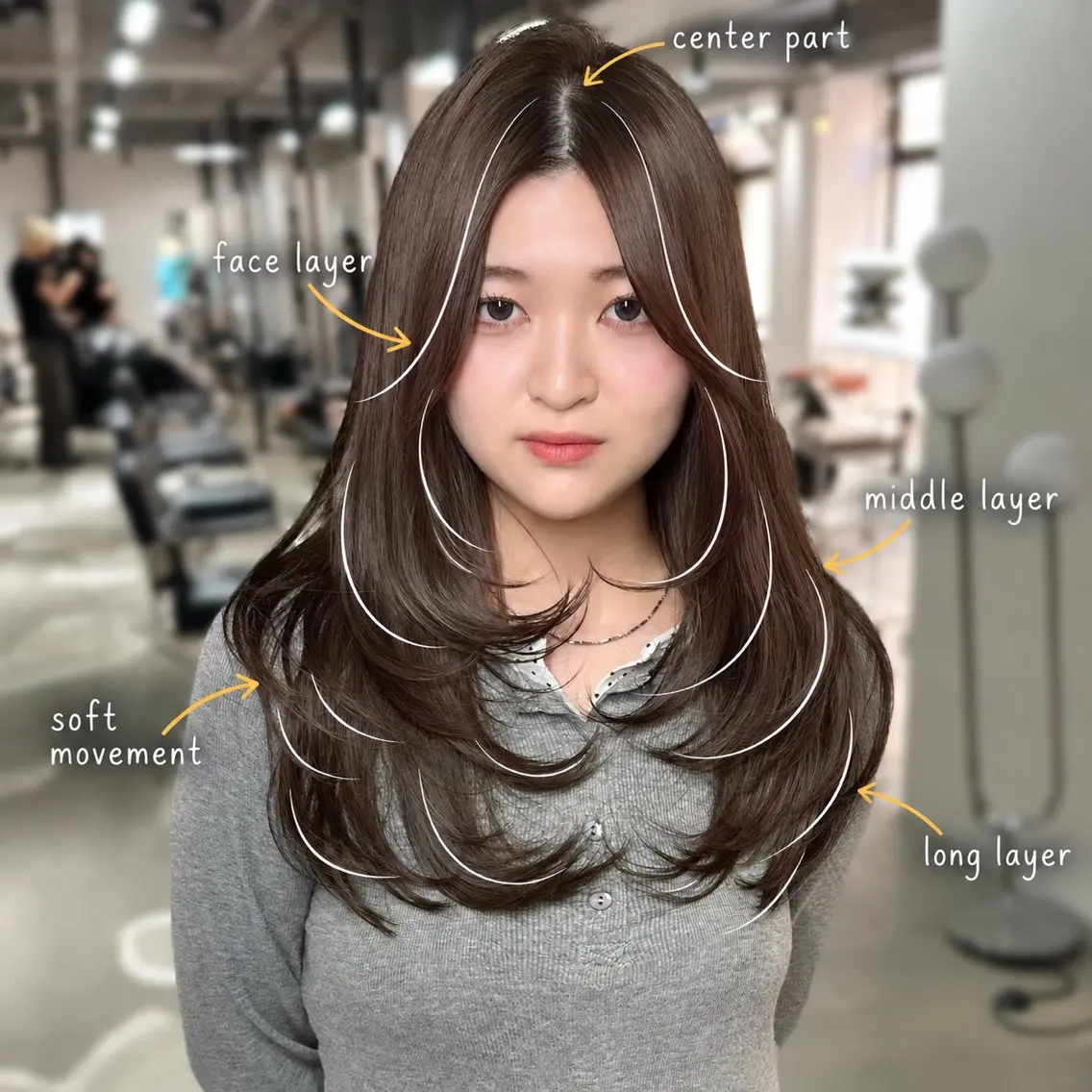 ロング くびれヘア 顔まわりレイヤー 顔周りカット 韓国風ヘア くびれレイヤー カット ヘアカラー 韓国レイヤー🇰🇷 艶髪💎renのヘアスタイル