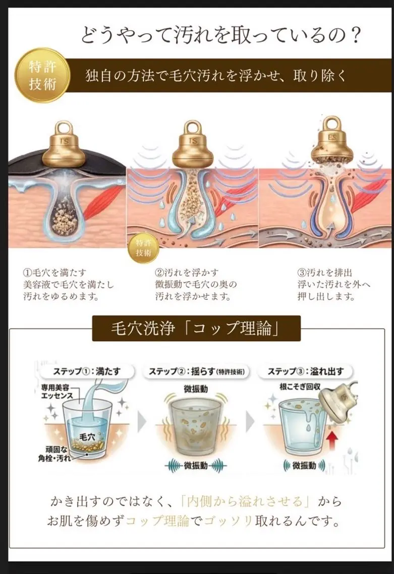 エステ プライベートサロン Lokahi 鈴木のエステ・リラクイメージ